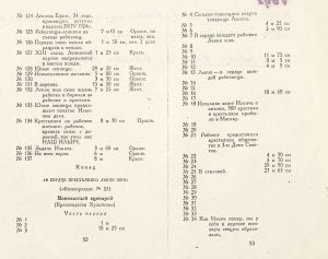 Leninskaja Kino-Pravda (Kino-Pravda No. 21)