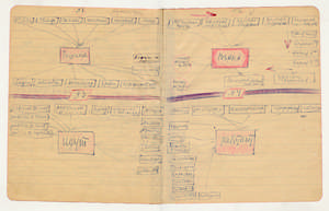 Hand-drawn diagram for "Odinnadcatyj"