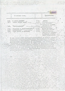 Konspekt. Tvorčeskaja avto-biografija