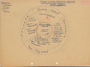 Letajuščij čelovek (The Flying Human)