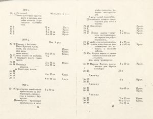 Pr_USS_160_2_600.jpg